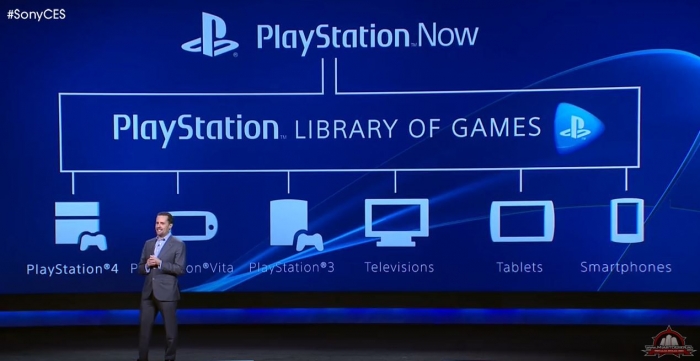 PlayStation Now w telewizorach Samsunga