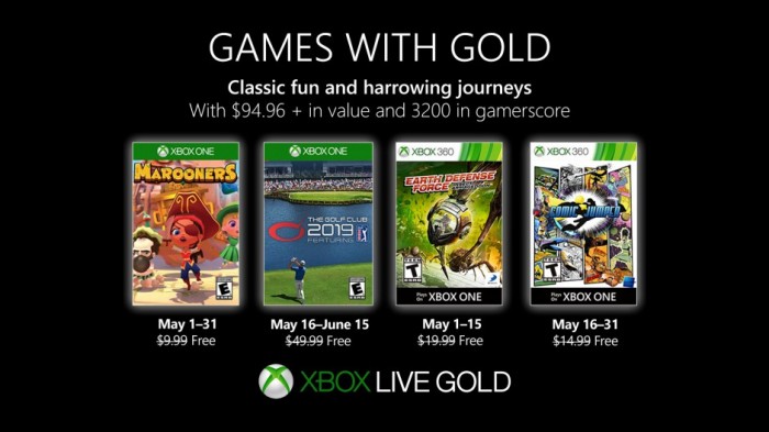 Games with Gold na maj 2019