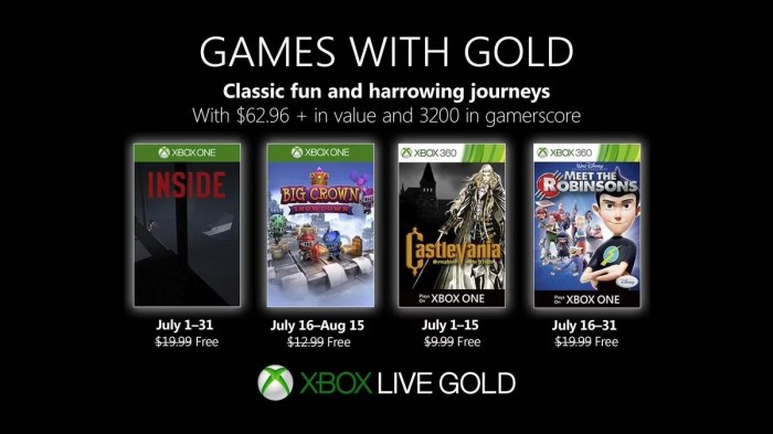 Games with Gold na lipiec 2019