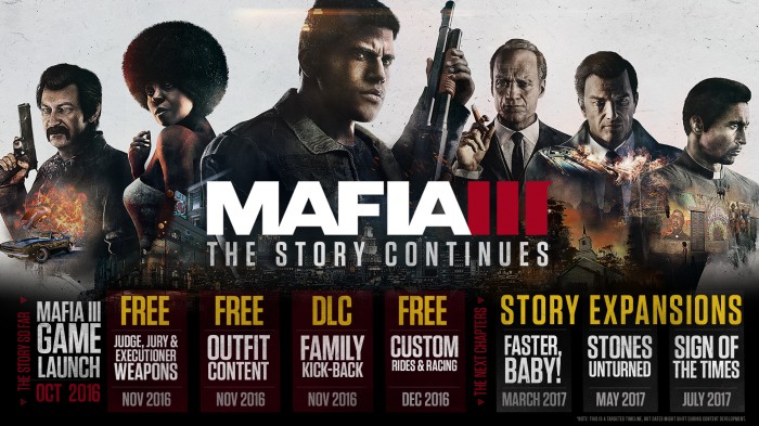 Mafia III - szczegy na temat trzech nadchodzcych dodatkw; pierwsze rozszerzenie ju w marcu