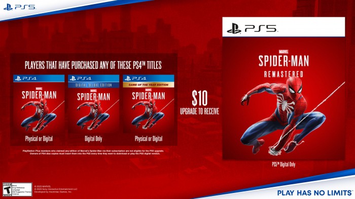 Marvel's Spider-Man Remastered dostpne jako samodzielna gra na PlayStation 5