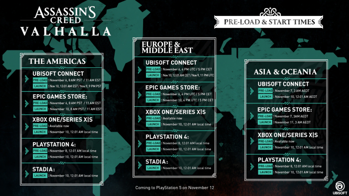 Assassin's Creed Valhalla - godzina premiery, pre-load, waga gry i Day 1 Patch. Pierwsze 2 godziny zabawy
