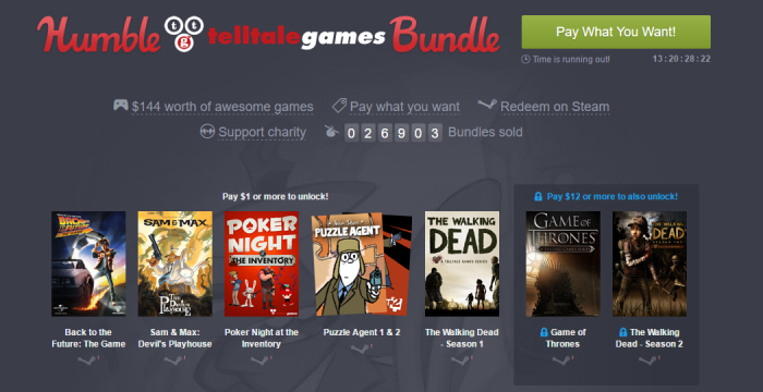 Humble Telltale Bundle - pakiet wietnych gier za kilka dolcw!