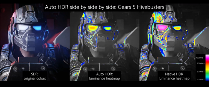 Technologia Auto HDR trafi do Windowsa 10