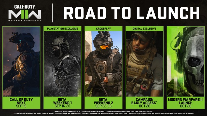 Call of Duty: Modern Warfare II - w kampanię zagramy tydzień przed premierą, twórcy szykują powrót do Prypeci!