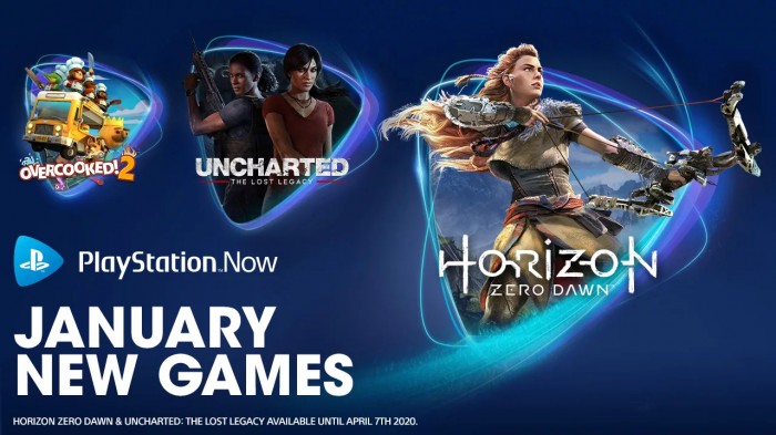 Horizon: Zero Dawn i Uncharted: Zaginione Dziedzictwo w styczniu w PS Now