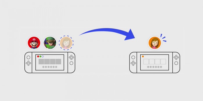 Nowa aktualizacja Nintendo Switch pozwala nagrywa gameplaye