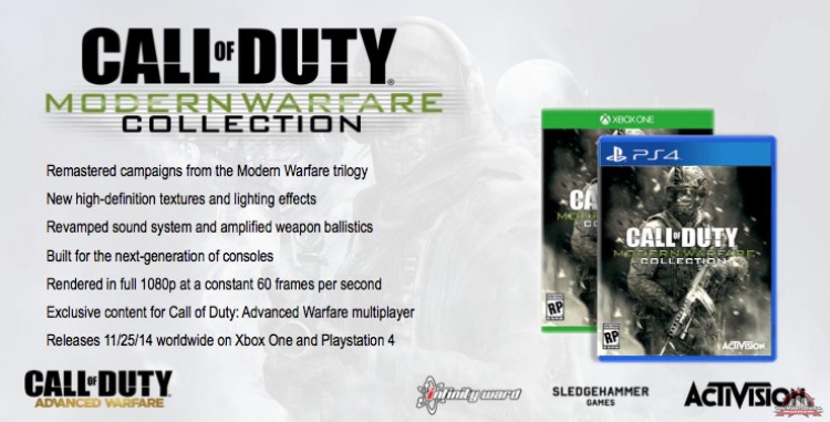 Kolekcja Call of Duty: Modern Warfare dla konsol PlayStation 4 i Xbox One