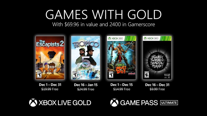 Games with Gold grudzie 2021, m.in. The Escapists 2 i Tropico 5