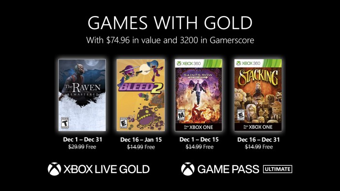 Games with Gold grudzie 2020 - The Raven Remastered oraz Saints Row: Gat out of Hell