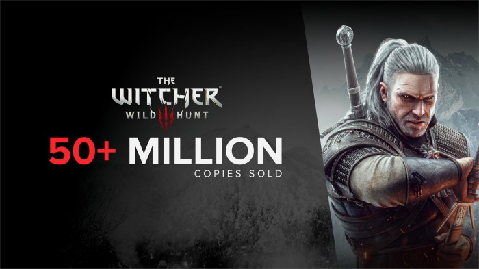 Wiedźmin 3: Dziki Gon przekracza 50 mln sprzedanych egzemplarzy!