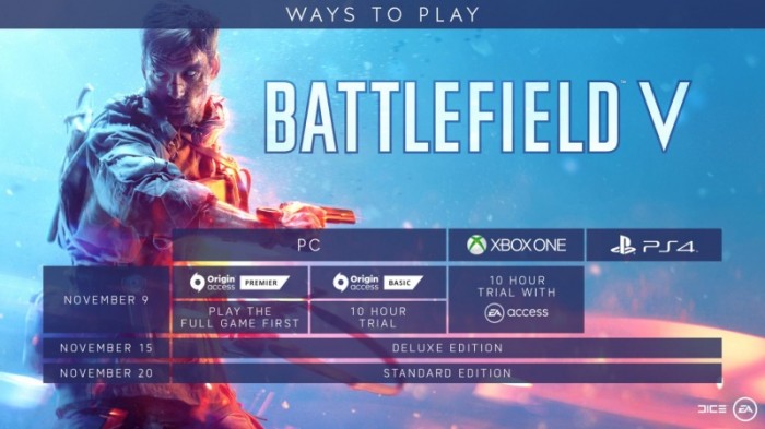 W Battlefield 5 na PC i Xboksie One zagramy ju od 9 listopada