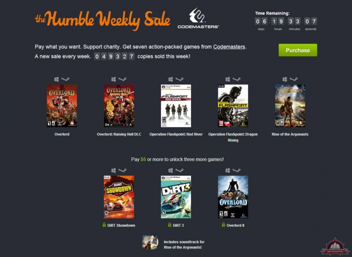 Humble Weekly Sale - w tym tygodniu gry od Codemasters